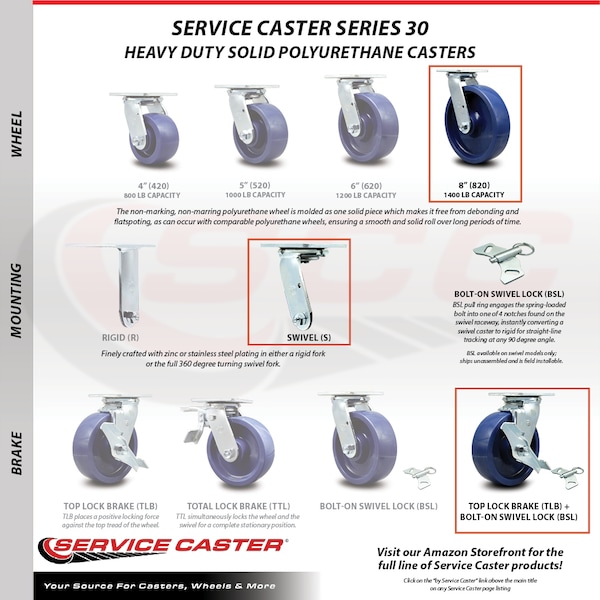 8 Inch SS Solid Poly Caster with Ball Bearing and Brake/Swivel Lock SCC